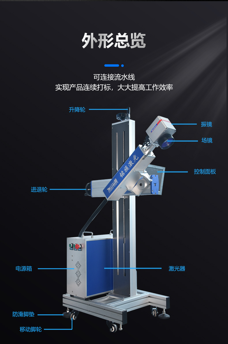 光纖激光噴碼機(jī)(圖5) 光纖激光噴碼機(jī)(圖5)