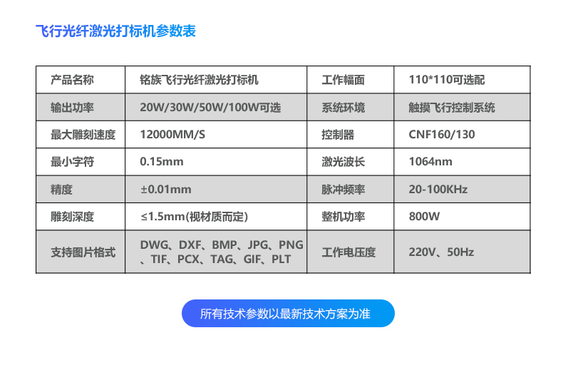 光纖激光噴碼機(jī)(圖17) 光纖激光噴碼機(jī)(圖17)