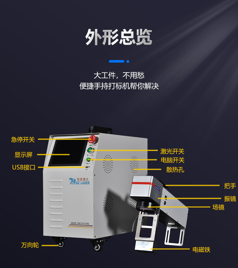 手持式激光打標(biāo)機(jī)(圖3) 手持式激光打標(biāo)機(jī)(圖3)
