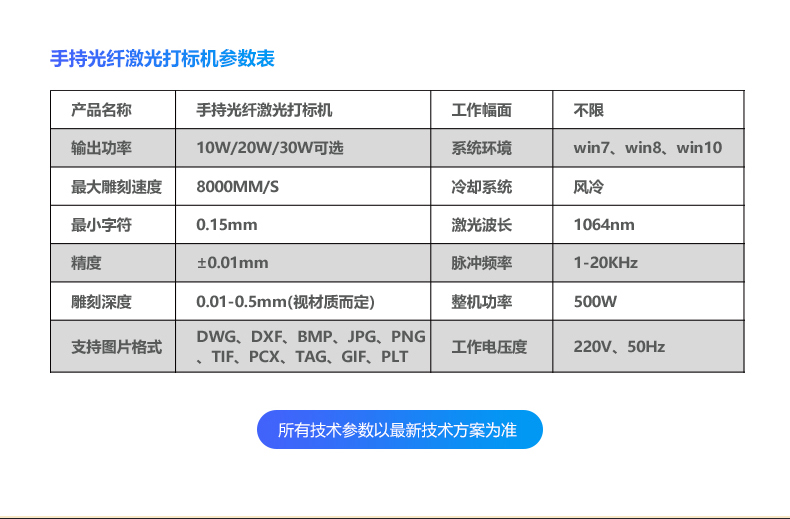 手持式激光打標(biāo)機(jī)(圖12) 手持式激光打標(biāo)機(jī)(圖12)