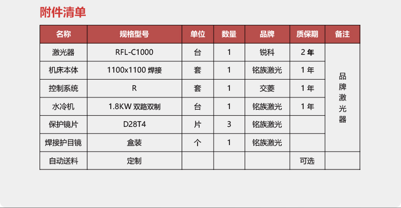 小幅面精密激光切割機(jī)(圖4) 小幅面精密激光切割機(jī)(圖4)