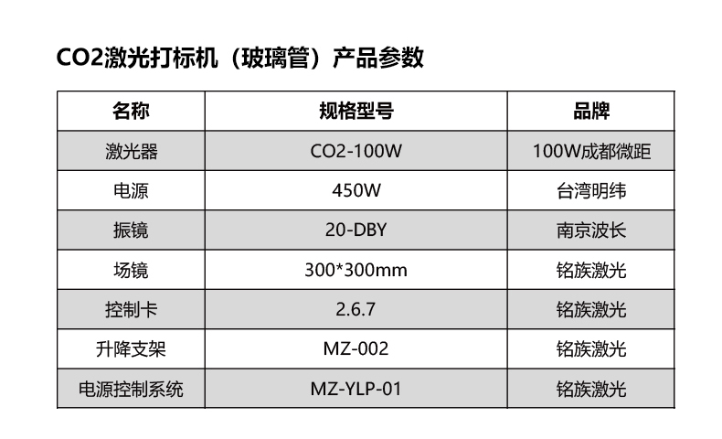 CO2玻璃管激光打標(biāo)機(jī)(圖5) CO2玻璃管激光打標(biāo)機(jī)(圖5)