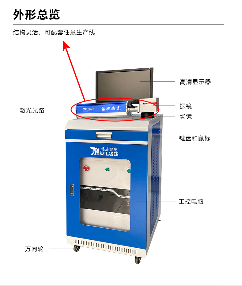生產(chǎn)線(xiàn)專(zhuān)用激光打標(biāo)機(jī) 生產(chǎn)線(xiàn)專(zhuān)用激光打標(biāo)機(jī)