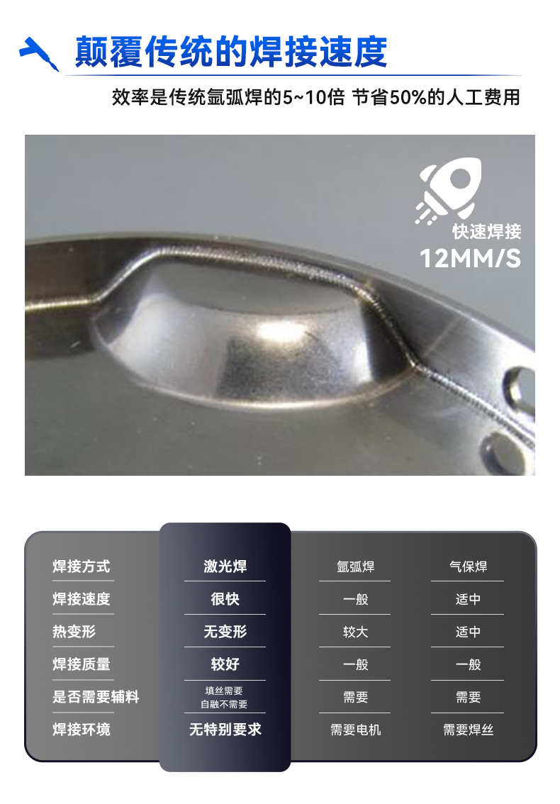 手持激光焊接機----(一體式)3000w_05.jpg
