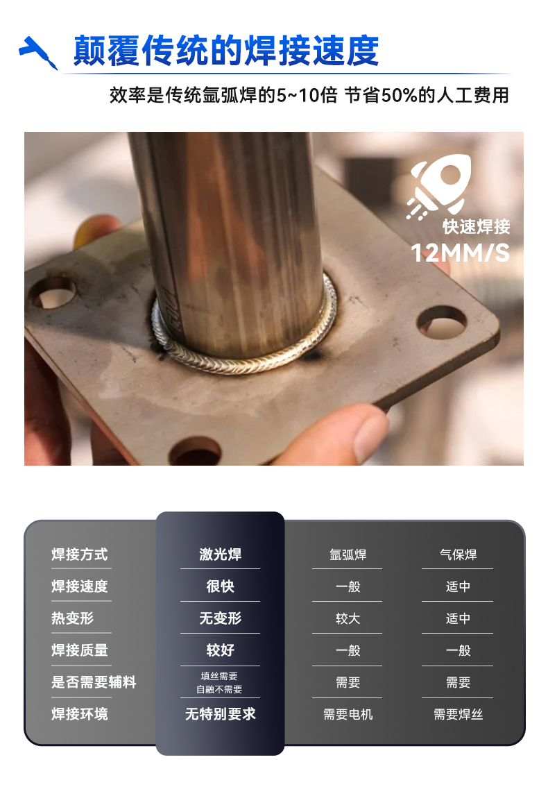 手持激光焊接機(jī)----(一體式)3000w_05.jpg
