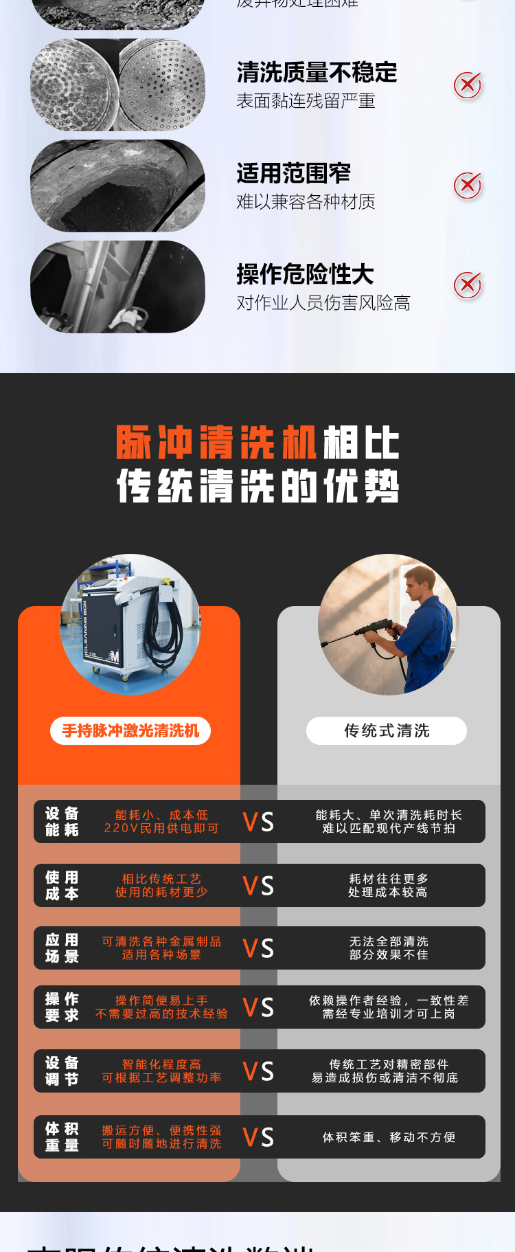 500瓦手持脈沖清洗機(jī)_03.jpg